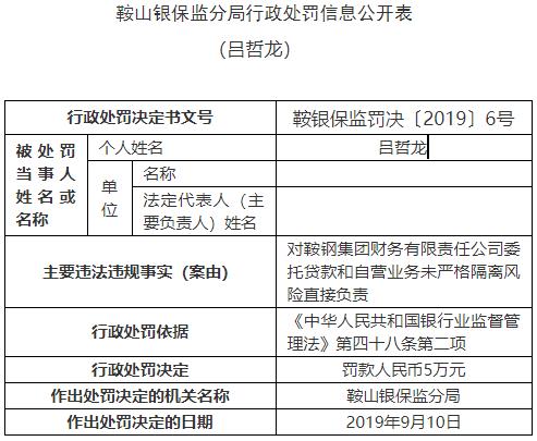  切沃涉嫌财务违规被调查，俱乐部面临扣分处罚  